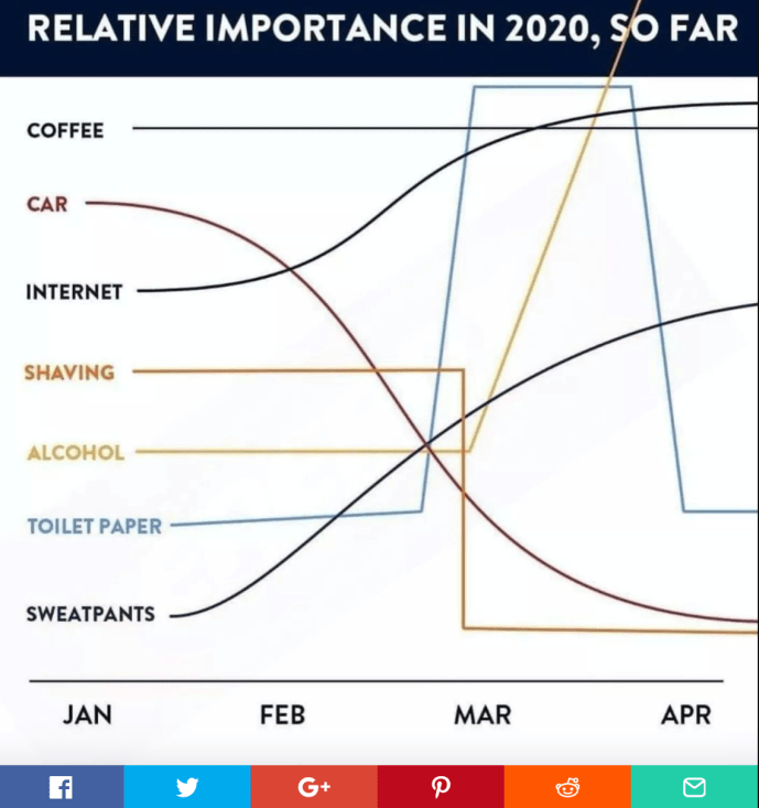Screen Shot 2020-04-18 at 5.31.11 PM
